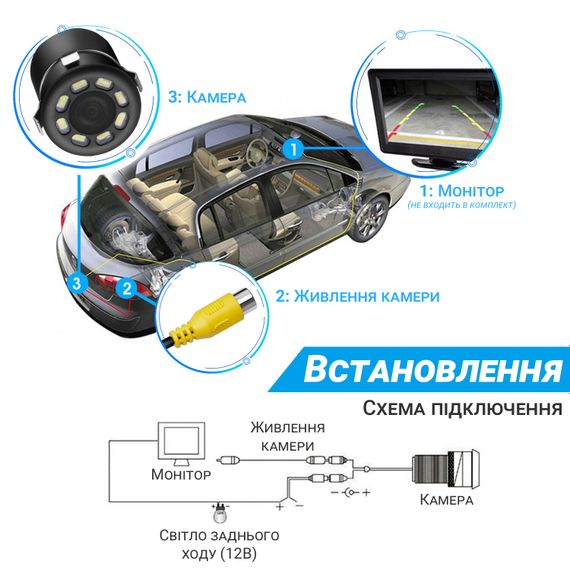 Паркувальна камера заднього виду для автомобіля Podofo K0132A1, вбудовувана, з нічним підвічуванням, IP67, 170° | Зображення 6