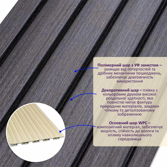Декоративна рейка WPC стінова графіт 3000*150*9мм (D) SW-00001871 | Зображення 1