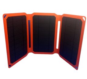 SoshineSC15W Солнечная панель 15W