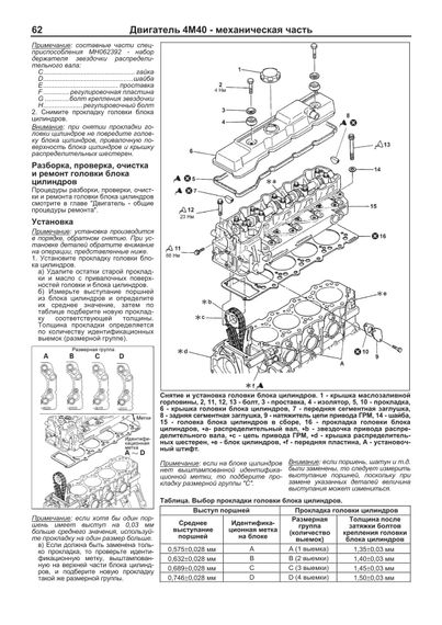 Mitsubishi Canter. Руководство по ремонту и эксплуатации. Книга | Зображення 4
