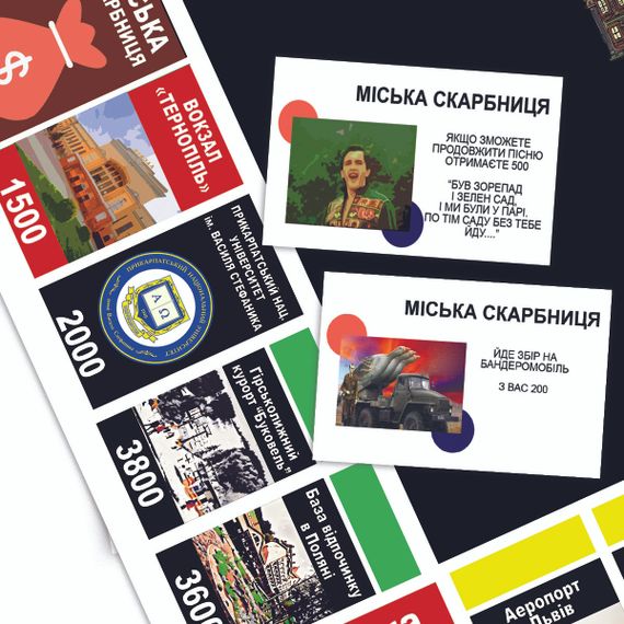 Настольная игра Монополия Запада Украины | Зображення 6