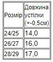 Крокси для хлопчика | Зображення 1