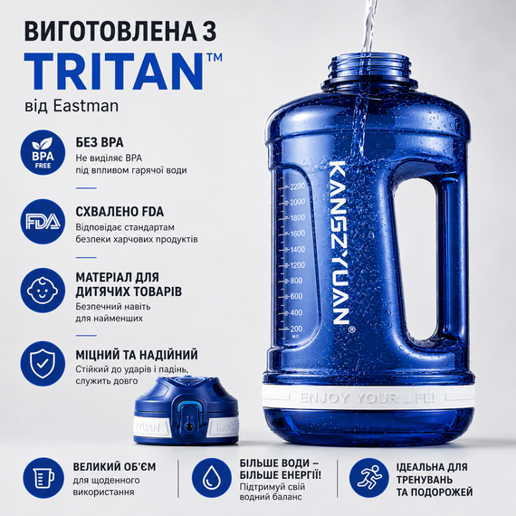 Бутылка для воды KANGZYUAN 1500 мл Tritan BPA Free Синяя (с ручкой и ремешком) | Зображення 9