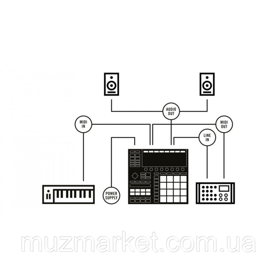 Dj контролер Native Instruments MASCHINE+ | Зображення 7