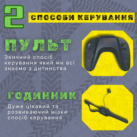 Трюковая Машинка Перевёртыш с Часами и Пультом Управления Вездеход Внедорожник с Паром Музыкой и LED Подсветкой + Вращение на 360° | Зображення 2