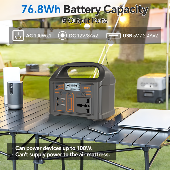 Портативна зарядна станція Gaiaray 100W 76.8Wh LiFePO4 з ліхтариком | Зображення 7