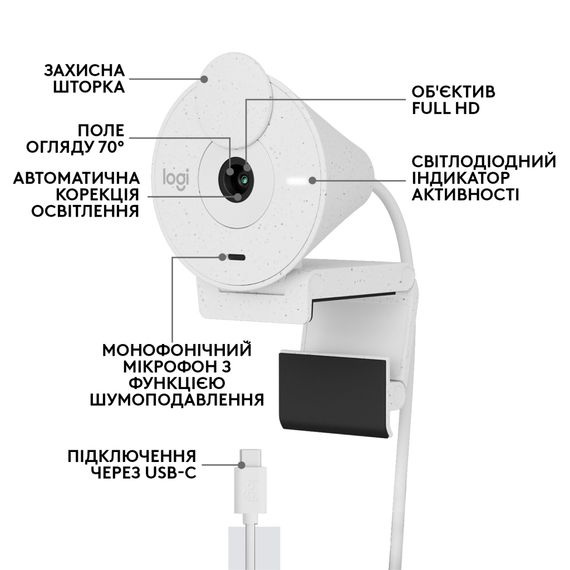  | Зображення 5