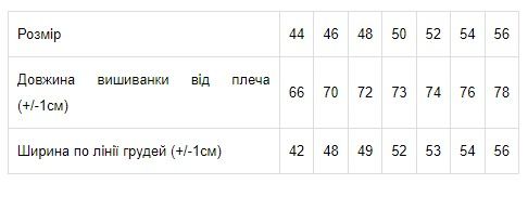 Вишиванка чоловіча з коротким рукавом Носи своє 50 Блакитний (p-604-118979) | Зображення 8