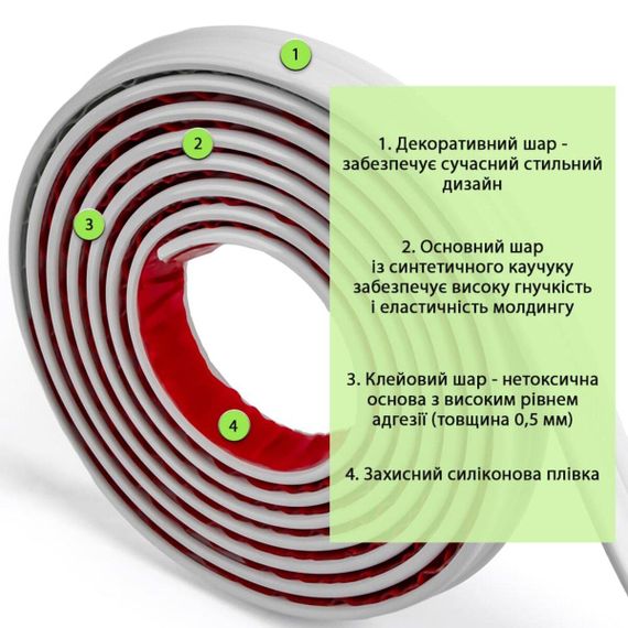 Молдинг 5000х30х9,5 мм Білий SW-00002675 | Зображення 2