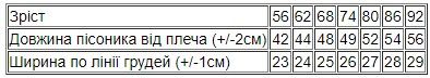 Пісочник для дівчинки Носи своє 74 Блакитний (p-13883-155622) | Зображення 5