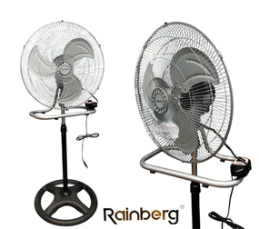Вентилятор Rainberg RB-1801 3в1 підлоговий настільний настінний 3 швидкості