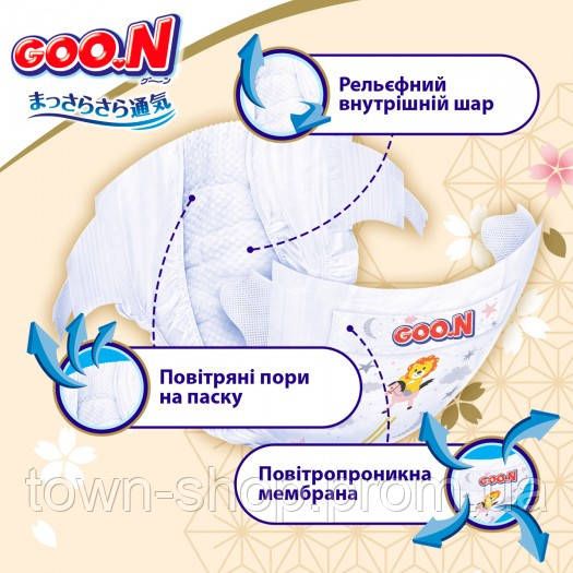 Подгузники Goo.N Premium Soft для детей (М, 5-9 кг, 64 шт) | Зображення 2