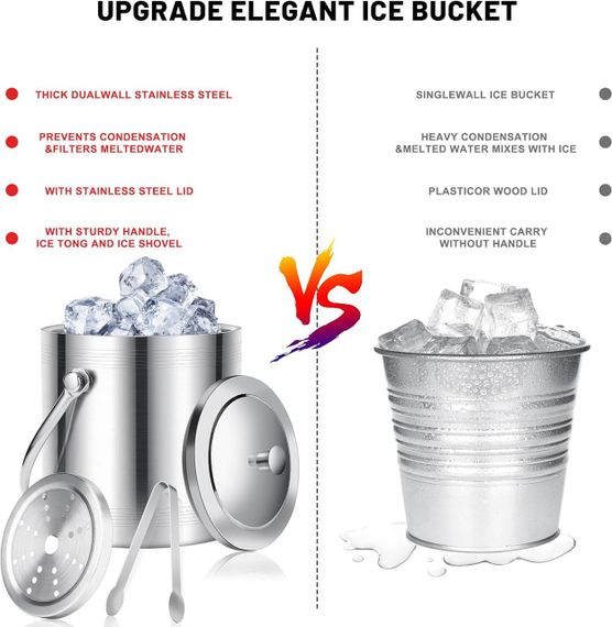 Ведро для льда 2л с крышкой, щипцами, ситечком термоизолированное с двойными стенками для охлаждения напитков. | Зображення 4