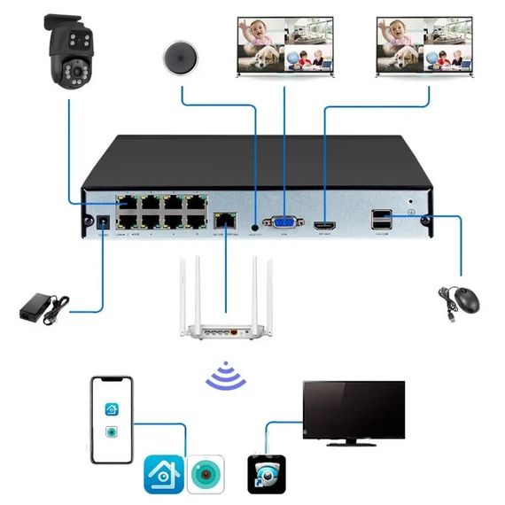 Система відеоспостереження на 2 камери з датчиками руху, Full HD 1080P, XPRO, Dvr kit 4 ch (234573899_5310) | Зображення 6