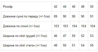 Сукня жіноча Носи своє 42 Сірий (p-3429-17246) | Зображення 1