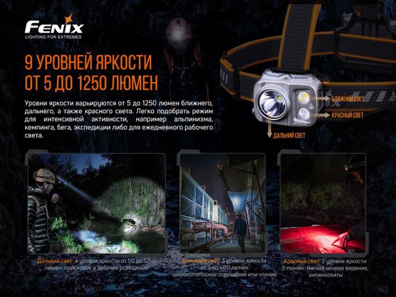 Ліхтар налобний Fenix HP16R | Зображення 9