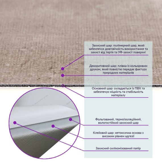 СВП-114 Самоклеюча вінилова плитка 600х300х1.5мм Глянець (D) SW-00001780 | Зображення 2