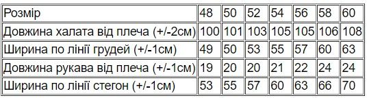 Халат жіночий Носи своє 58 Зелений (p-14212-195901) | Зображення 3