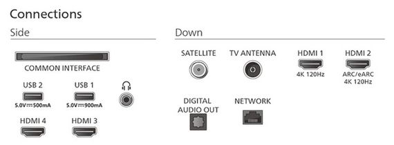 LED-телевізор Philips 55OLED820/12 | Зображення 3