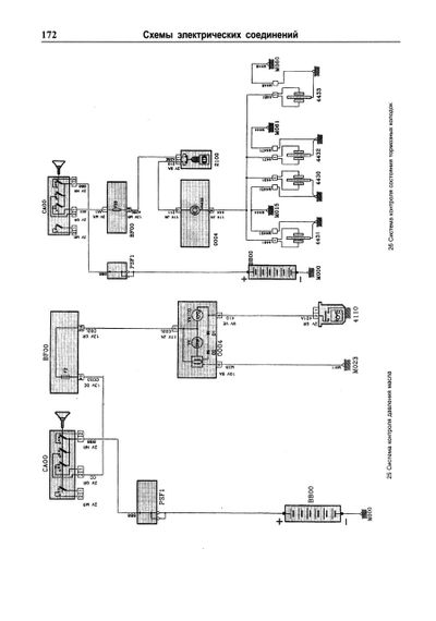 Peugeot 806 / Citroen Evasion / Fiat Ulysse / Lancia Zeta. Посібник з ремонту й експлуатації. Книга | Зображення 9