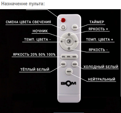 Світильник світлодіодний Biom SMART SML-R17-80 3000-6000K 80Вт з дистанційним IR управлінням | Зображення 4