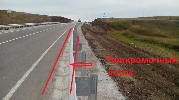 Б-1-20-50 прикромочный лоток водоотвода | Зображення 2