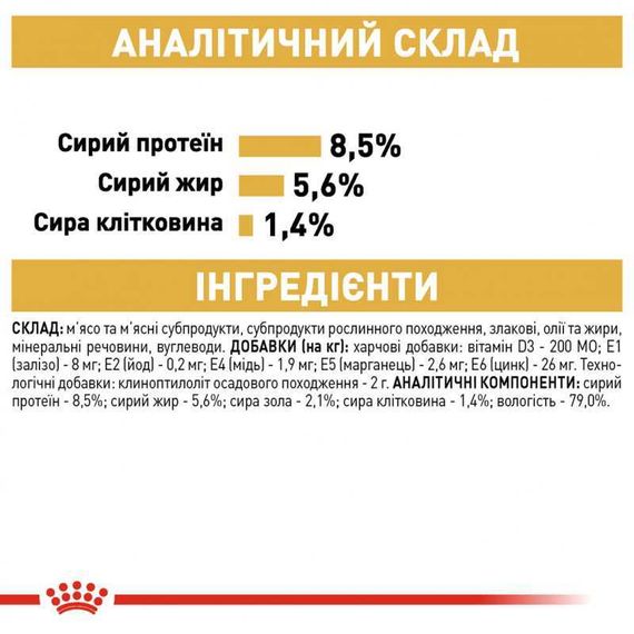 Вологий корм Royal Canin Chihuahua Adult для дорослих собак породи чихуахуа, 85 г | Зображення 4
