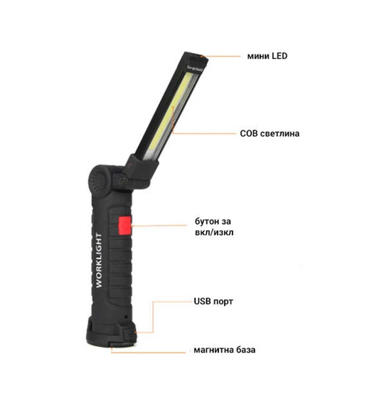 Фонарь W-52 COB 3W LED Worklight, 14.5 см | Зображення 1