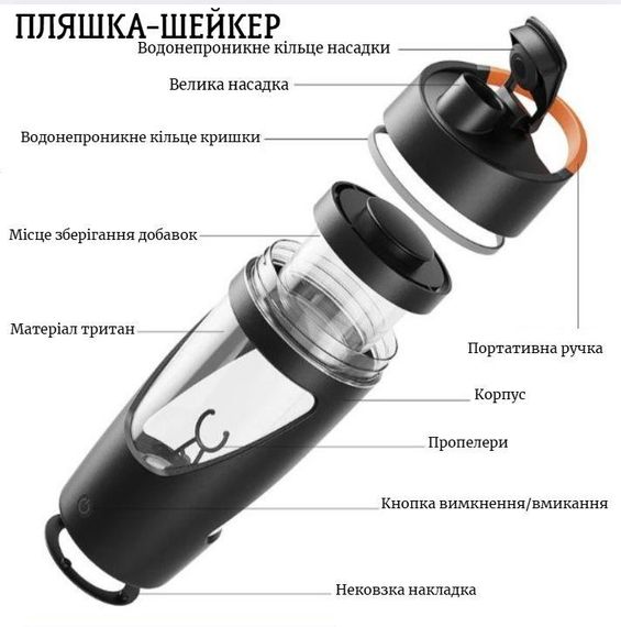 Електричний шейкер 700 мл — Чорний, USB-зарядка, антипригарне покриття та ідеальне змішування | Зображення 4