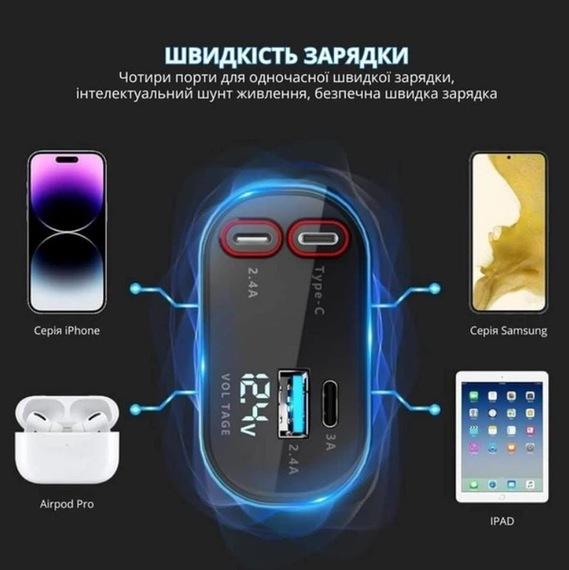 Автомобільний зарядний пристрій із швидкою зарядкою 4в1 Lightning / Type-C / USB | Зображення 5