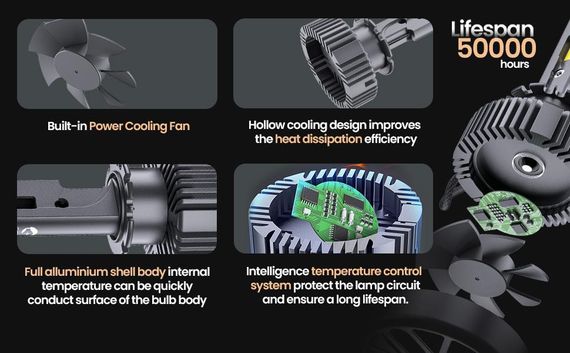 LED автолампа D2S STELLAR D серии 70W 4400Lm 6000K, CANBUS, гарантия 24 мес | Зображення 4