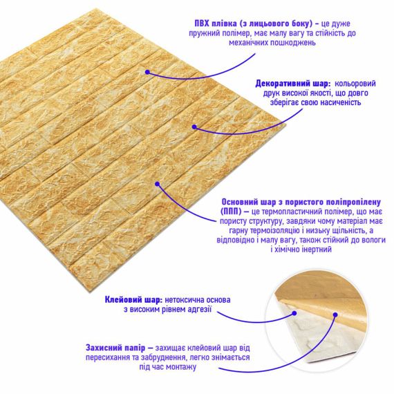 Декоративная 3D панель самоклейка 700х770х5мм Глубокий жёлтый (кирпич) (068) SW-00000168 | Зображення 1