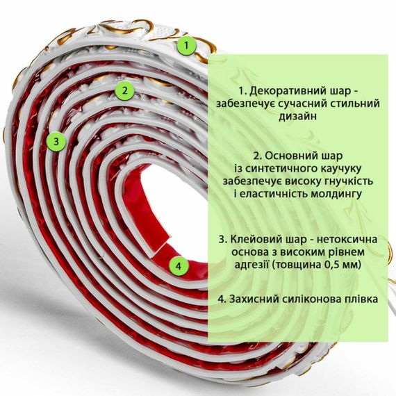 Молдинг 4950х20х7 мм Белый с золотом SW-00002678 | Зображення 2
