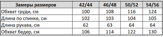 Женская демисезонная куртка-пальто стеганая NB23026 цвет оливковый, размер 46/48 | Зображення 5