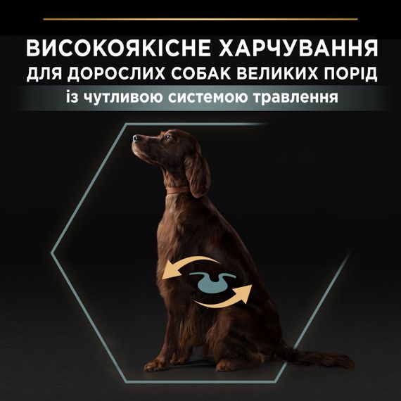 Сухой корм для крупных собак с ягненком Purina Pro Plan Large Athletic Sensitive Digestion 14 кг | Зображення 2