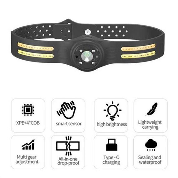 Фонарь налобный T134-XPE-4COB (white+yellow+red) BH-698 Motion Sensor | Зображення 2