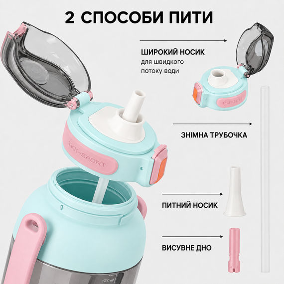 Бутылка TKK 1400 мл - Бирюзовая Tritan BPA-free, ударопрочная, спортивная с двойной системой переноски | Зображення 9