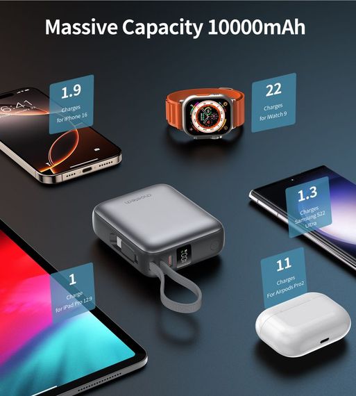 Портативний зарядний пристрій , 10000 mA, Choetech B832-GY сірий | Зображення 3