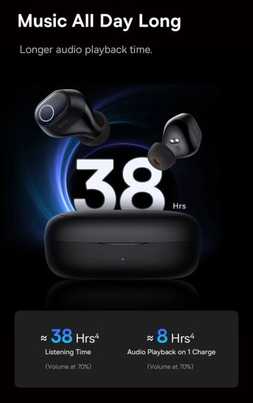 Беспроводные наушники Baseus WM03 TWS Bluetooth 5.3 | Зображення 2