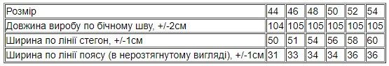 Штани жіночі Носи своє 50 Сірий (p-15268-174462) | Зображення 1