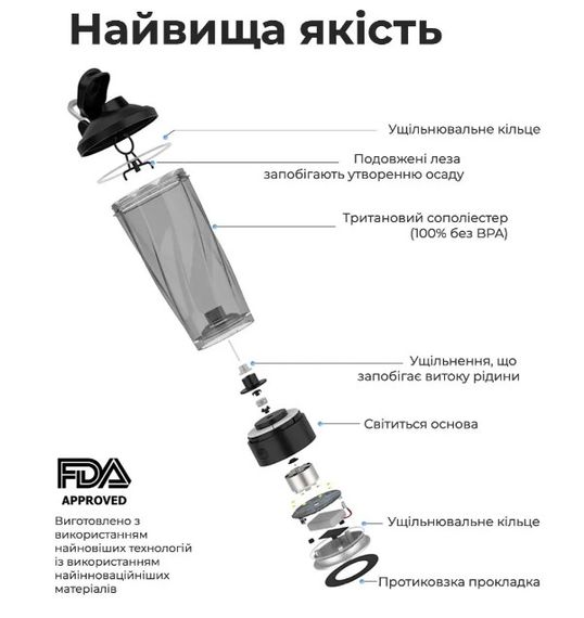 Шейкер спортивний електричний VOLTRX VortexBoost 600 мл Tritan Purple (Vortex_Purple) | Зображення 1