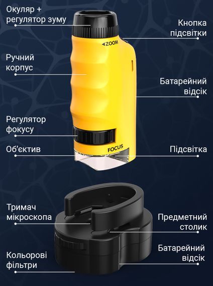 Детский мини микроскоп для ребенка со 120х увеличением OEM 2120-A1 со 120х увеличением, Желтый (1098) | Зображення 3