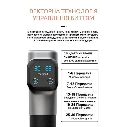Перкуссионный ручной массажер для тела и мышц Medica+ MassHand Pro 6.0 гарантия 1 год | Зображення 3