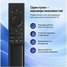 Универсальный пульт для Samsung Smart TV BN59 с микрофоном и голосовым управлением