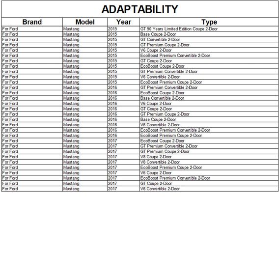 Боковые Пороги V2 (Карбон) для Ford Mustang 2015-2023 гг | Зображення 6