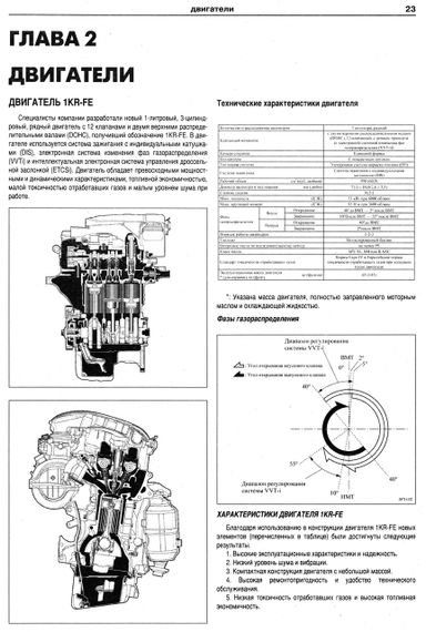 Toyota Yaris / Vitz. Посібник з ремонту й експлуатації. Книга | Зображення 4