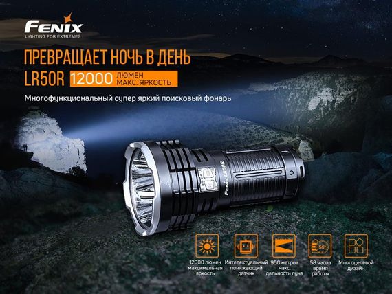 Ліхтар ручний Fenix LR50R | Зображення 6