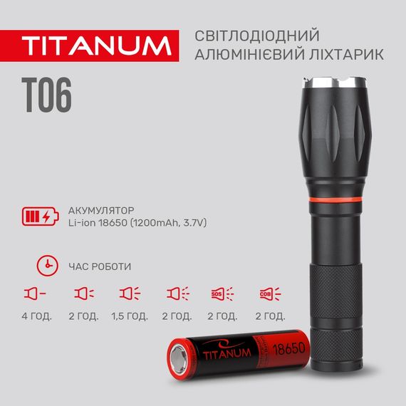 Портативний світлодіодний ліхтарик TITANUM TLF-T06 | Зображення 7