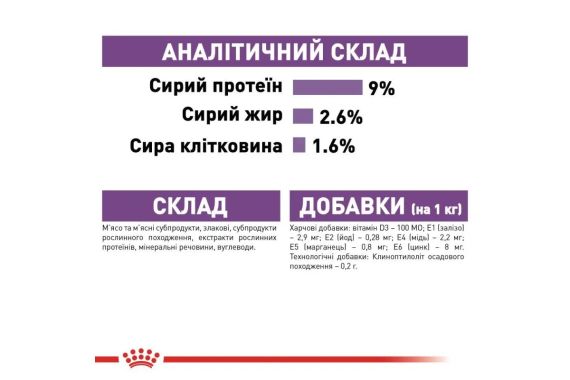 Вологий корм Royal Canin Sterilised wet in jelly для дорослих стерилізованих/кастрованих котів,  85 г | Зображення 3
