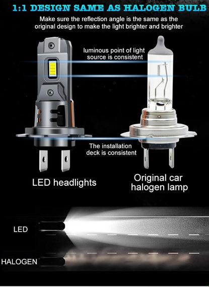 LED автолампа H3 STELLAR S25 24W 3800Лм 6000K CANBUS з кулером | Зображення 6